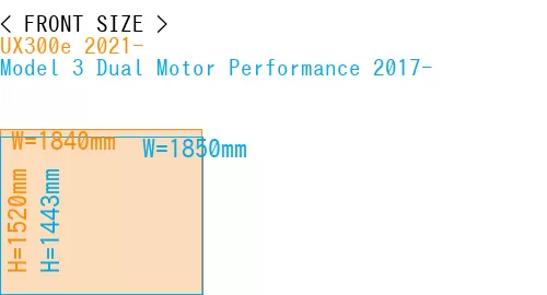 #UX300e 2021- + Model 3 Dual Motor Performance 2017-